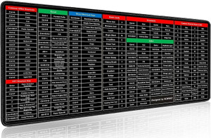 TRIVYOM English Shortcut Keys Desk pad Large Computer Mouse Mat Non Slip Base Mousepad