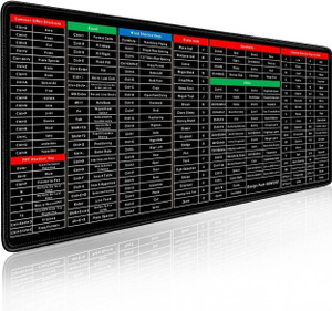 MYSASHOP Anti-Slip Keyboard Shortcut Mat | Computer Table Mat with Shortcut Keys Non Slip Base Mousepad