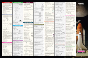 Dopestreet Paintings Posters - Buy Dopestreet Paintings Posters Online ...