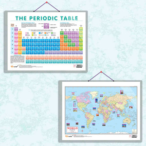 Periodic Table and World Political Chart Combo - Image 6