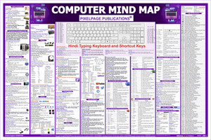 [English] Computer Mind Map Chart: Competitive Exam Preparation CPCT ...