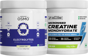 Wellcore Performance Combo Pack - Image 4