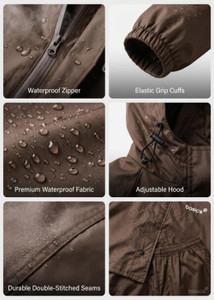 Basics IND Solid Unisex Rain Suit