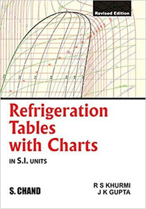 Refrigeration Tables With Charts