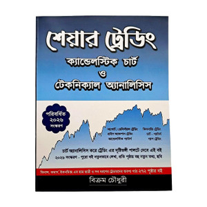 Share Trading Candlestick Chart Technical Analysis - Image 6