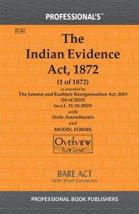 Indian Evidence Act, 1872 As Amended By Jammu And Kashmir Reorganisation Act, 2019