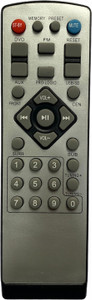 NixGlobal BESTON HT1 Remote Compatible for BESTON HOME THEATER Remote Controller
