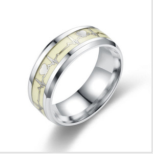 vien Stainless Steel Titanium Plated Ring