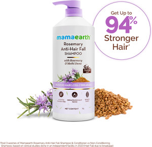 Mamaearth Anti-Hair Fall Shampoo with Rosemary & Methi Dana for Reducing Hair Loss
