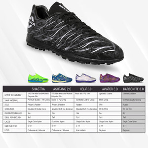 NIVIA Carbonite 6.0 Turf Football Shoes For Men