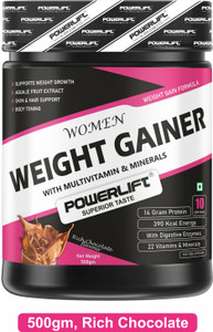 POWERLIFT Women Weight Gainer with multivitamins Weight Gainers/Mass Gainers