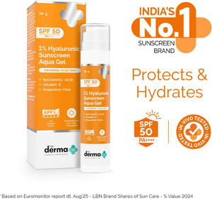 The Derma Co Sunscreen - SPF 50 PA++++ 1% Hyaluronic Sunscreen Aqua Ultra Light Gel with SPF 50 PA++++ For Broad Spectrum, UV A, UV B & Blue Light Protection