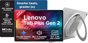 Lenovo Tab Plus Gen 2 8 GB RAM 128 GB ROM 12.1 inch with Wi-Fi Only Gaming Tablet (CELESTIAL WHITE)