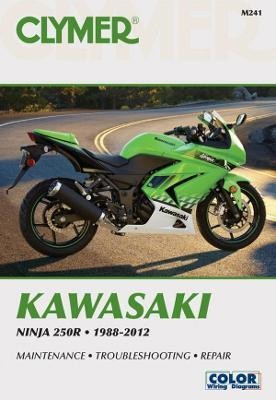 Kawasaki Ninja ZX-10R (04 - 10): Buy Kawasaki Ninja ZX-10R (04 - 10) by Coombs  Matthew at Low Price in India