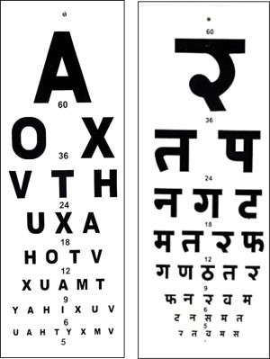G- Matronix Plastic English Eye Test Chart Vision Test Chart Price