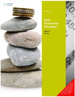 Cost Accounting Principles