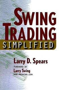Swing Trading Simplified