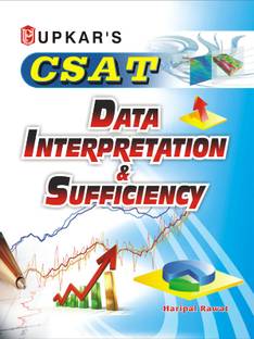 Csat Data Interpretation and Sufficiency