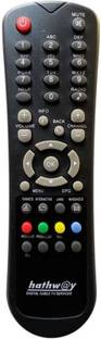 Hathway STB01 hathway Remote Controller