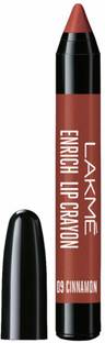 Lakmé Enrich Lip Crayon with Sharpener