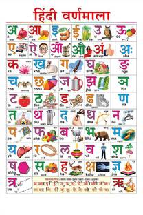 Hindi Varnmala Chart | Kids Learning Wall Chart | Hindi Alphabet for children | Educational Poster -100yellow Paper Print