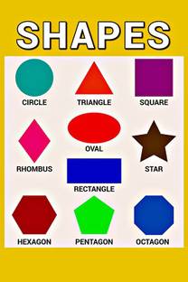 Poster | Type Of Shapes Chart | Mathematics Poster | Educational Poster | Colorful | Learning Chart-100yellow Paper Print