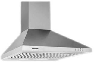 Sunflame EVA Wall Mounted RED 700 CMH Chimney