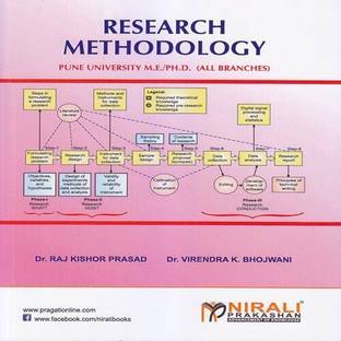Research Methodology  - --