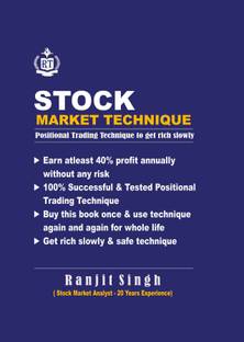 Stock Market Technique-Make 40% profit annually  - Positional Trading Technique