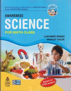 Awareness Science For Class 6