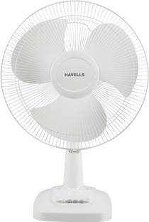 HAVELLS 400 MM VELOCITY NEO HS TABLE FAN WHITE with 1 Year Warranty Table Fan
