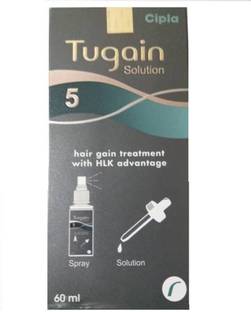 Cipla tugain 5%