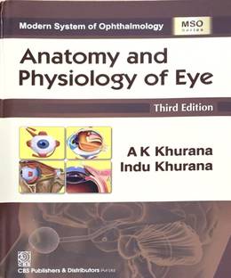 Anatomy and Physiology of Eye