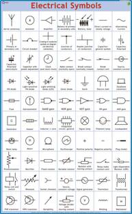 Electrical Symbols Chart Paper Print