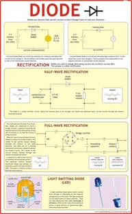 Diode Chart Paper Print