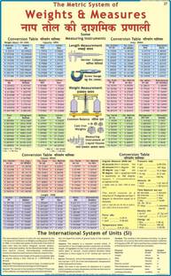 Metric Weight Chart Paper Print