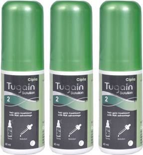 Cipla tugain solution 2