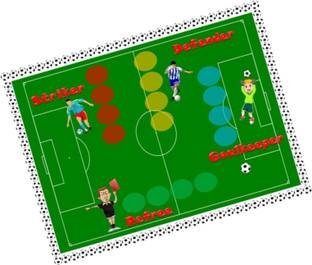 PartyStuff Football Soccer kukuba 3 - Designer Kukuba in Tambola Housie Tickets (24 Cards) Party & Fun Board Game