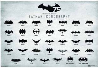 Batman Logo Evolution Poster A4 Paper Print
