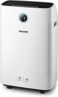 PHILIPS AC3821/20 Portable Room Air Purifier