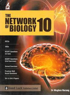 GOOD LUCK THE NETWORK OF BIOLOGY CLASS - 10
