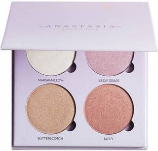 Anastasia Glow Kit - Sweets Highlighter