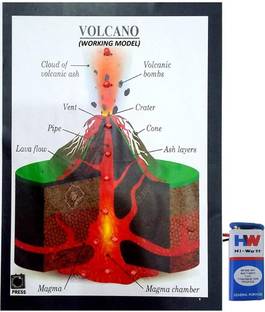 MELODY's Geography Volcano Working Model Science Project Educational Electronic Hobby Kit