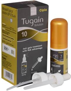 Cipla Tugain 10% Solution