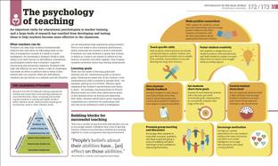 How Psychology Works