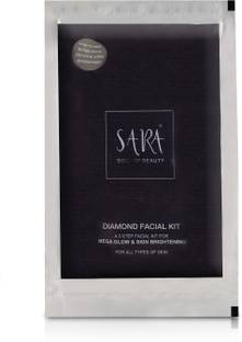 SARA Diamond Kit
