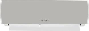 Lloyd 1 Ton 3 Star Split AC  - Grey