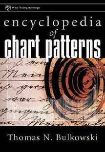 Encyclopedia of Chart Patterns