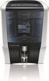 Aquaguard Enhance 7L RO + UV + TDS Water Purifier