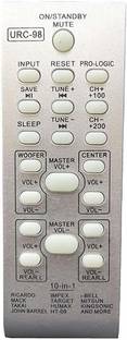 LipiWorld URC-98 10-in-1 Universal Home Theater Remote Control Compatible for  IMPEX Target HUMAX HT-0...